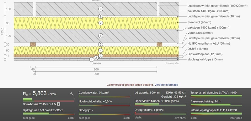 Afbeeldingslocatie: https://tweakers.net/i/OkYQnjH8zK_fzM0AiVZP-1mUgJE=/800x/filters:strip_icc():strip_exif()/f/image/xLf7K6gGym5rMciUr3QCWN9t.jpg?f=fotoalbum_large
