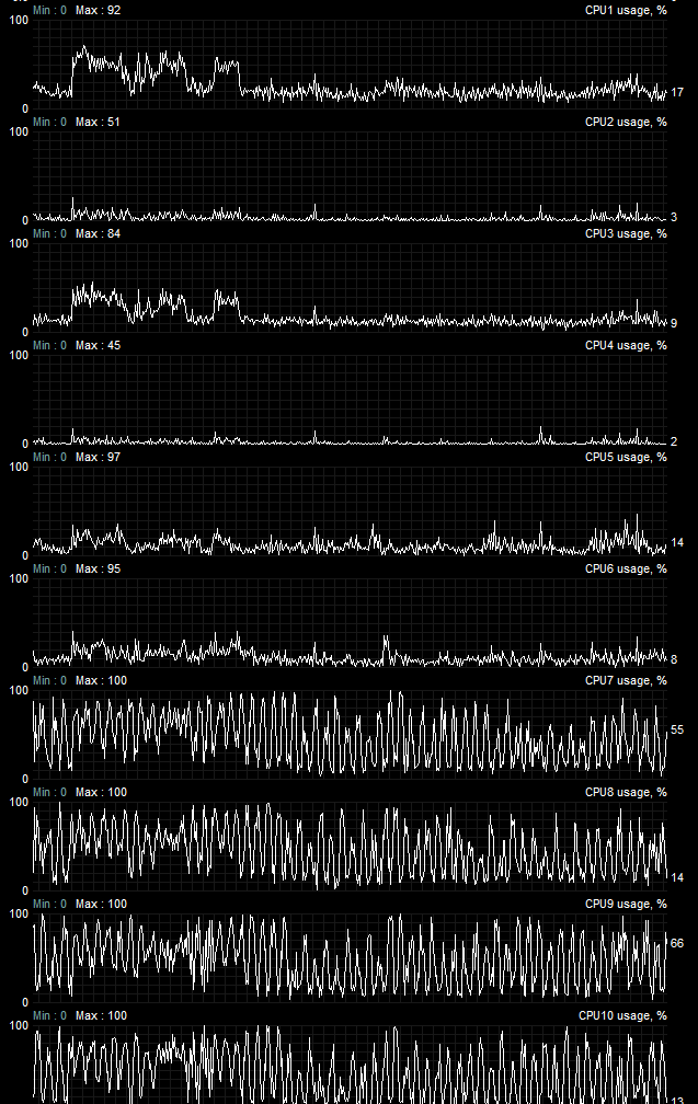 Afbeeldingslocatie: https://tweakers.net/i/Okcnd-7wZHc-XNsVPHCWTqvtjTs=/full-fit-in/4000x4000/filters:no_upscale():fill(white):strip_exif()/f/image/3GRCS2AbYTVRqGVG0Cx6yJz4.png?f=user_large