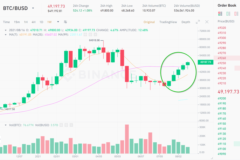 Afbeeldingslocatie: https://tweakers.net/i/Okh7U9WsFQovmfSazCnVTn5T4qQ=/800x/filters:strip_exif()/f/image/4OgEz0lQ1dSdQSQqsng3z9zs.png?f=fotoalbum_large