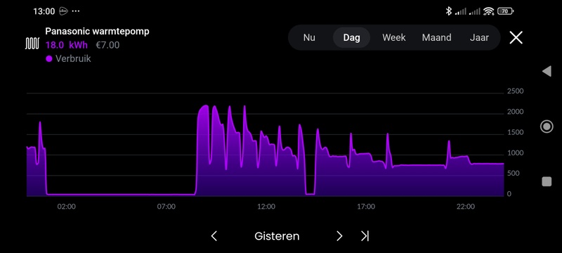 Afbeeldingslocatie: https://tweakers.net/i/Ol1G-gUdr60hVgLlOMAWW5O83wU=/800x/filters:strip_icc():strip_exif()/f/image/mO2aAxjsErFSVNaN6FjqR9hO.jpg?f=fotoalbum_large
