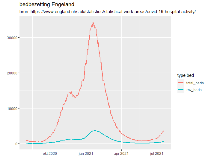 Afbeeldingslocatie: https://tweakers.net/i/OlKRsmVOiuyJI9kGP_N8j8oHZKI=/full-fit-in/4000x4000/filters:no_upscale():fill(white):strip_exif()/f/image/L8cpRJVK8tn8oOaLE3ym4hlM.png?f=user_large