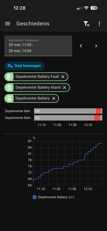 Afbeeldingslocatie: https://tweakers.net/i/OlMXw6OAC3GsclzuR0Ama4QqmrE=/x800/filters:strip_exif()/f/image/d9DcdqQcK4M11zpQXEPcznc8.png?f=fotoalbum_large