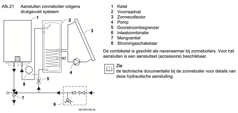 Afbeeldingslocatie: https://tweakers.net/i/OlQhG35x_iD6nwOtpKq5SJ25jqQ=/800x/filters:strip_exif()/f/image/cATWNyQz57EmGtxmPgPSXvha.png?f=fotoalbum_large