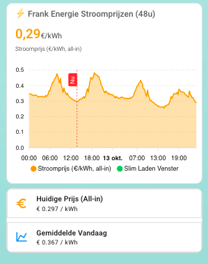Afbeeldingslocatie: https://tweakers.net/i/OlSMJkd09r-T0EbqD_IpBlYtpOc=/fit-in/4000x4000/filters:no_upscale():strip_exif()/f/image/CvytUWA36XvsOy2Z2LF8U2eu.png?f=user_large