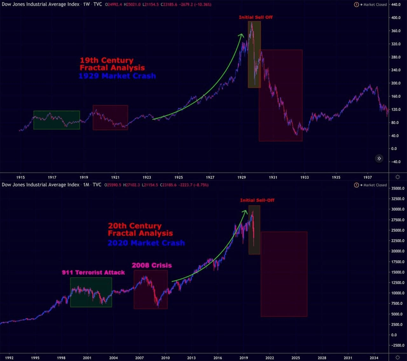 Afbeeldingslocatie: https://tweakers.net/i/OlU2JGKpInfmOLouoroyp8wVcGM=/800x/f/image/2SL1BCPNqTpjJeLTwIWHxPCf.png?f=fotoalbum_large