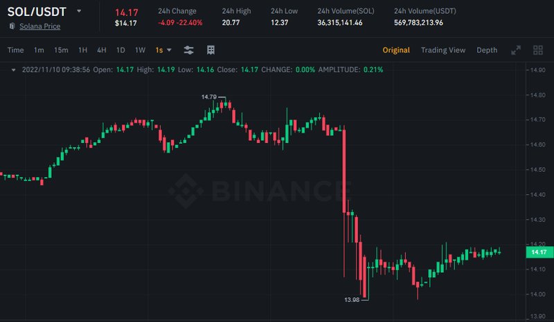 Afbeeldingslocatie: https://tweakers.net/i/OmWz2xVqp8JpwxJ7RMbLwBi6l2Q=/800x/filters:strip_exif()/f/image/gkeL5B0kpIG7ILFkFKUytDXA.png?f=fotoalbum_large