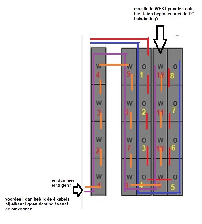 Afbeeldingslocatie: https://tweakers.net/i/OmbJkVXxFurJsYGaAYW-iMEL8U8=/full-fit-in/4920x3264/filters:max_bytes(3145728):no_upscale():strip_icc():fill(white):strip_exif()/f/image/XVj5fQpqJBmNe5Fp5n3dbBxz.jpg?f=user_large