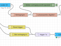 Afbeeldingslocatie: https://tweakers.net/i/OnGdnhnsQ2GSDGZLjJ_e9AwXUgQ=/234x176/filters:strip_exif()/f/image/BJk8mCwjB0Y0e2SPHeIh6OAA.png?f=fotoalbum_medium