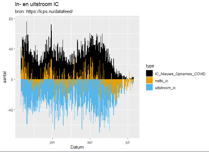 Afbeeldingslocatie: https://tweakers.net/i/OnIIwu5m-fBCW7vASdQJNApBT-k=/full-fit-in/4000x4000/filters:no_upscale():fill(white):strip_exif()/f/image/1l9RdaP6cq1NcRDuRMaWfEc5.png?f=user_large