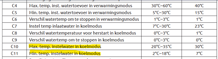 Afbeeldingslocatie: https://tweakers.net/i/OnTSoNMuGcyw7uRi86rQTdQ5qSk=/fit-in/4000x4000/filters:no_upscale():strip_exif()/f/image/B58LNkI7tbShC27zyfIYIvn1.png?f=user_large