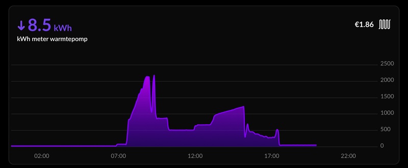 Afbeeldingslocatie: https://tweakers.net/i/Ona1cbKyyRL6ydgtq9ZSy2XwTqk=/800x/filters:strip_icc():strip_exif()/f/image/fUlgn1cfSOVQW0ANdqq7CxAS.jpg?f=fotoalbum_large