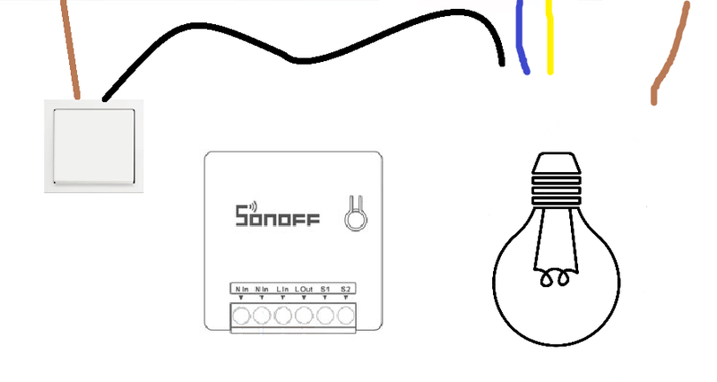 Afbeeldingslocatie: https://tweakers.net/i/OnxgPKANW5PfLpfanw-pPiLa8p8=/800x/filters:strip_exif()/f/image/fppgH6gYcAasglcDysjpUkDl.png?f=fotoalbum_large