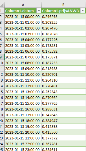 Afbeeldingslocatie: https://tweakers.net/i/OnzlfMvRlcH4E4zsH0RxA0WHwuk=/full-fit-in/4000x4000/filters:no_upscale():fill(white):strip_exif()/f/image/76r3DpfIROzmg6efbdlTJSZW.png?f=user_large