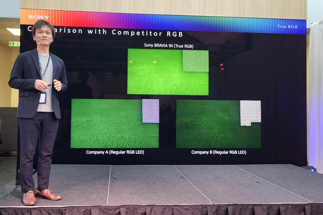 Sony claimt betere rgb-backlightaansturing te hebben dan zijn concurrenten