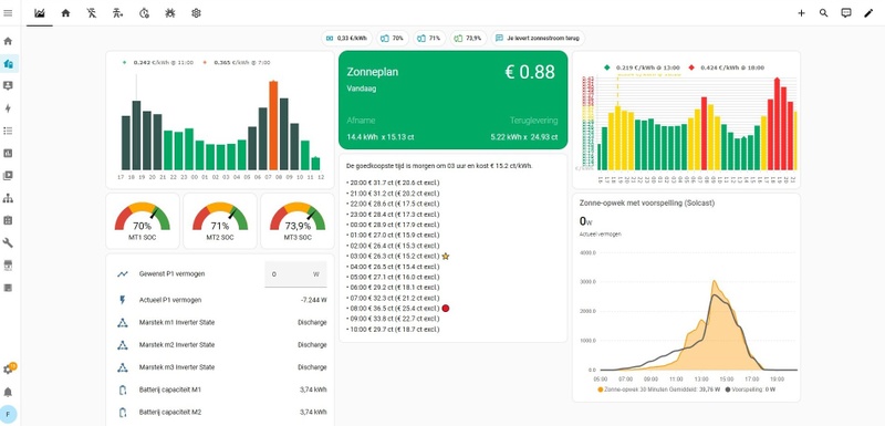 Afbeeldingslocatie: https://tweakers.net/i/OoHi2oPzG8iu1P_Hzie3RquDpp0=/800x/filters:strip_icc():strip_exif()/f/image/hEUixcMK3vA0UaQWW5AXJwRQ.jpg?f=fotoalbum_large