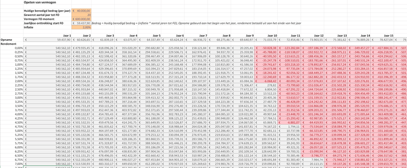 Afbeeldingslocatie: https://tweakers.net/i/OoScba8EYskgp554Z8RjeBETG2w=/800x/filters:strip_exif()/f/image/UI0F3sfXQNouCNX5y7ydtaBU.png?f=fotoalbum_large