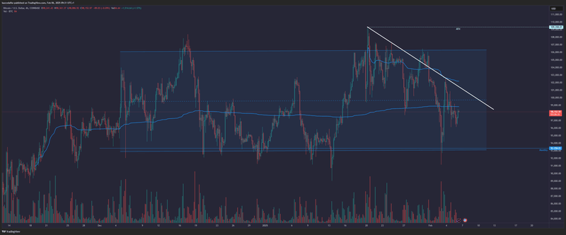Afbeeldingslocatie: https://tweakers.net/i/OoVJO1WS3QTKyFMz3q_Z7KP-Rng=/800x/filters:strip_exif()/f/image/s1tWkC7LyzNboHkhNB6zJeoz.png?f=fotoalbum_large
