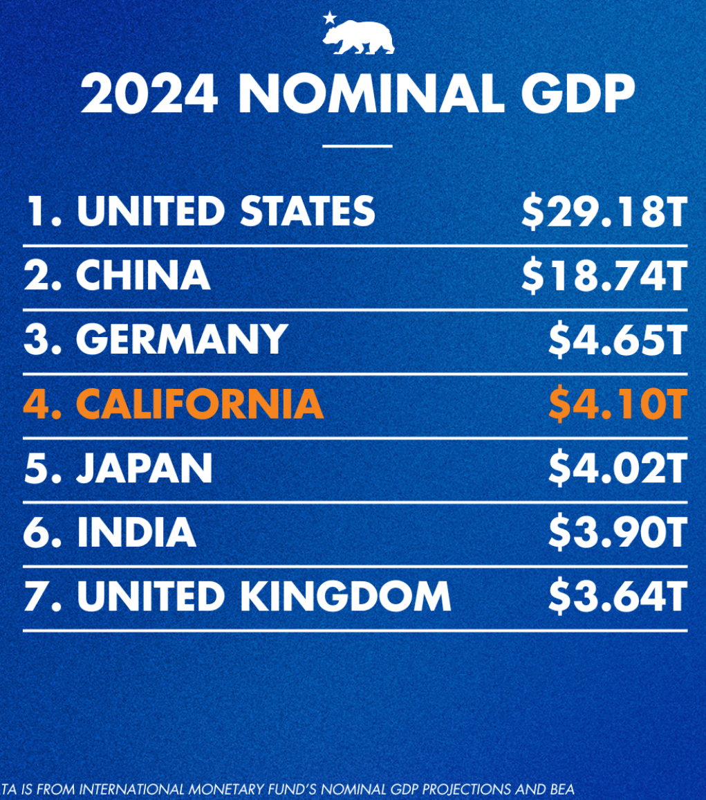 Afbeeldingslocatie: https://tweakers.net/i/OoaNgIOyA6eLiyxBrrZ1eZn0hWA=/fit-in/4000x4000/filters:no_upscale():strip_exif()/f/image/AR82djHpn9YfbsiET86lR58a.png?f=user_large