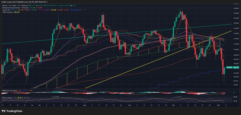 Afbeeldingslocatie: https://tweakers.net/i/OohDQKDxETQS9TC9sOvSIljOgDE=/800x/filters:strip_exif()/f/image/6I7C5kWnp4OLWSqFT4h5LJzT.png?f=fotoalbum_large