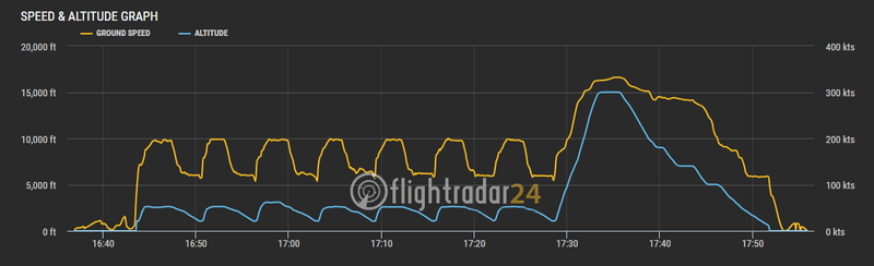 Afbeeldingslocatie: https://tweakers.net/i/OoxDHbhO5bjmkPc622FAbSkCqVQ=/800x/filters:strip_exif()/f/image/xQlzwuOf7ZSD6bsr9wFuYVtG.png?f=fotoalbum_large