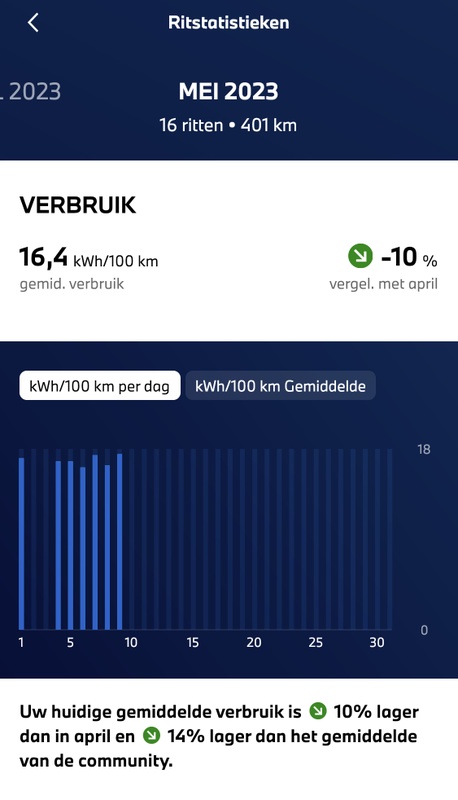 Afbeeldingslocatie: https://tweakers.net/i/Op0Zyahi12k3LI6_kdwNPqBLMJs=/x800/filters:strip_icc():strip_exif()/f/image/6KKrUcs92001x0H49YYYFzDH.jpg?f=fotoalbum_large