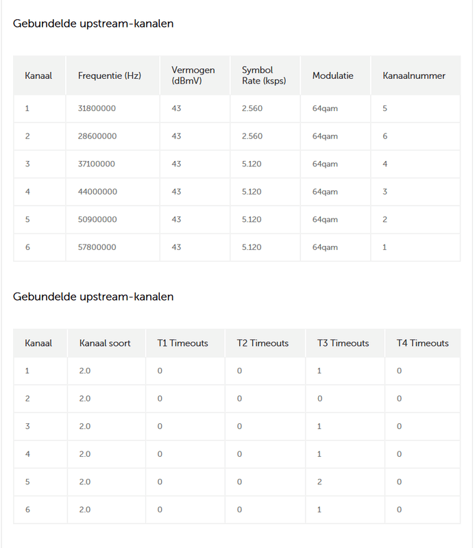 Afbeeldingslocatie: https://tweakers.net/i/Op8CxGagK3PJZloB8gAZtU3_o40=/x800/filters:strip_exif()/f/image/VNyz05X4eFxfl0sW4M1NnvGI.png?f=fotoalbum_large