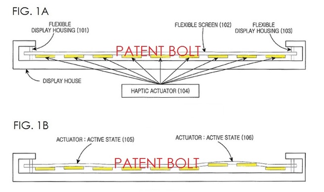 Patentaanvraag Samsung: haptische actuatoren in neutrale stand (1A), haptische actuatoren geactiveerd (1B, pijltjes 105 en 106)