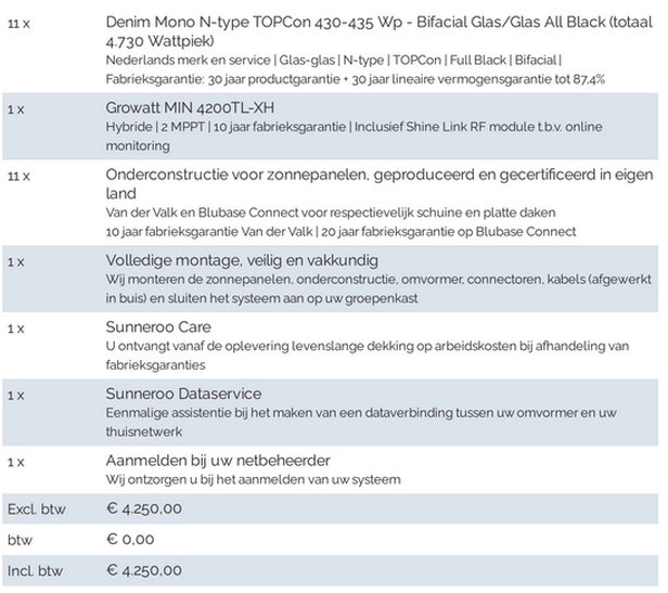 Afbeeldingslocatie: https://tweakers.net/i/OpIOFoCVNShBLklPuH6_njQFdjA=/full-fit-in/4000x4000/filters:no_upscale():fill(white):strip_exif()/f/image/aMcCpR6ph8QdTOP7UEYhPxRb.png?f=user_large