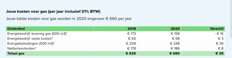 Afbeeldingslocatie: https://tweakers.net/i/OpZ2eHjN1eFY9SuwCqx7ifWShuk=/800x/filters:strip_icc():strip_exif()/f/image/y9jXDqJMifaIimGHl4maKYvd.jpg?f=fotoalbum_large