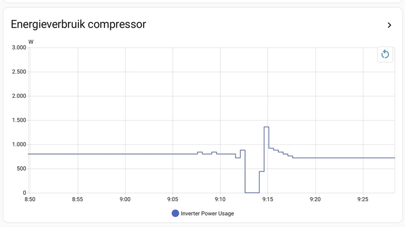 Afbeeldingslocatie: https://tweakers.net/i/OptJw9PeLcckqNLGs_BHlHtsPmM=/800x/filters:strip_icc():strip_exif()/f/image/hHTtwk9zeFVmsfROCNDHDHpW.jpg?f=fotoalbum_large