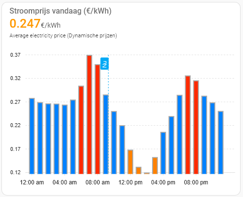 Afbeeldingslocatie: https://tweakers.net/i/OptmbobnC0BuwODLdT_gg_3RE90=/fit-in/4000x4000/filters:no_upscale():strip_exif()/f/image/ClUINVbbPI94qWyFgltlJub7.png?f=user_large