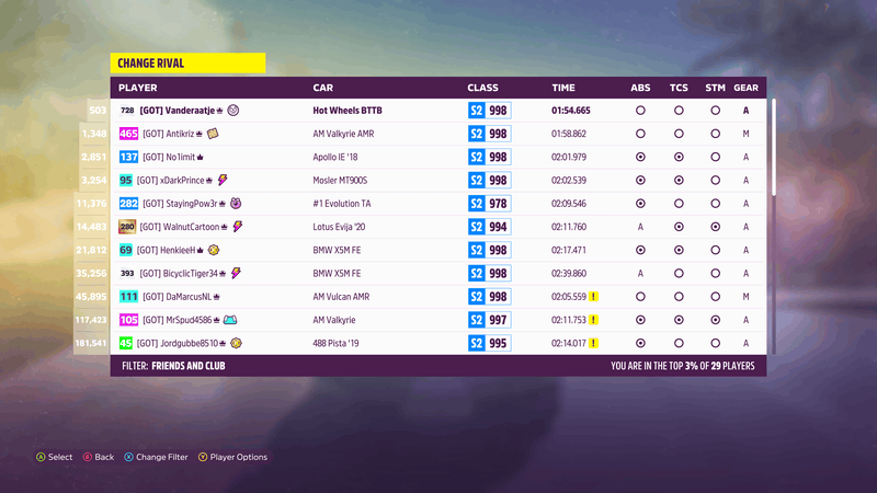 Afbeeldingslocatie: https://tweakers.net/i/OqEmR66naHWlgbOqDi9K7qfzRqg=/800x/filters:strip_exif()/f/image/Ya9JVydBTTq1nmTsObGI2Ylj.png?f=fotoalbum_large