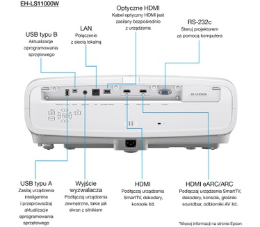 Epson EH-LS11000W