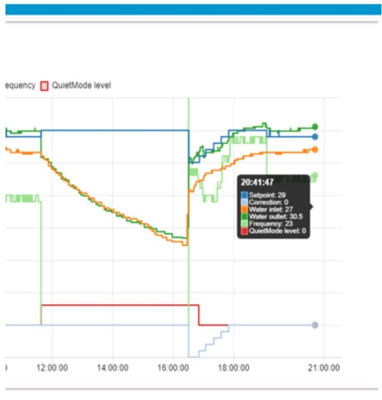 Afbeeldingslocatie: https://tweakers.net/i/OqjqmDKzcadfzkSJhgPIp9PKjCg=/x800/filters:strip_icc():strip_exif()/f/image/WDGBM0jwz9lhGR7C7epna7ZX.jpg?f=fotoalbum_large