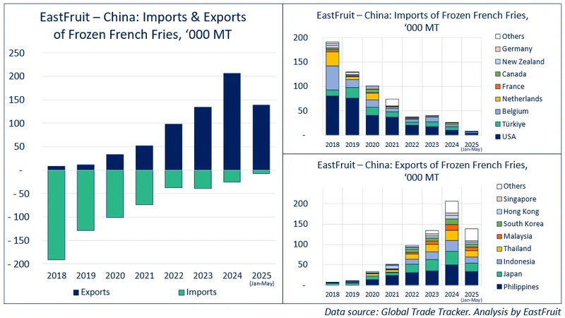 Afbeeldingslocatie: https://tweakers.net/i/OqkoRRfxOYkAlvVOhsi6TnNFf3Y=/800x/filters:strip_exif()/f/image/Vc7oGjz5jnigAoZDd8pY5k7E.webp?f=fotoalbum_large