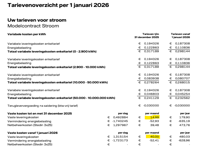 Afbeeldingslocatie: https://tweakers.net/i/Oqz27ELzsRLKKI8ObeYV1Q194H8=/fit-in/4000x4000/filters:no_upscale():strip_exif()/f/image/aTwUQmS5dQ21fBZYe3oks5lR.png?f=user_large