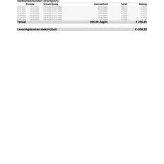 Afbeeldingslocatie: https://tweakers.net/i/Or9OAH9Xg2ZMhF1gPx8CdvkJsG0=/232x232/filters:strip_icc():strip_exif()/f/image/n9QDAp1ZOyx1vStzN96sXP3F.jpg?f=fotoalbum_tile