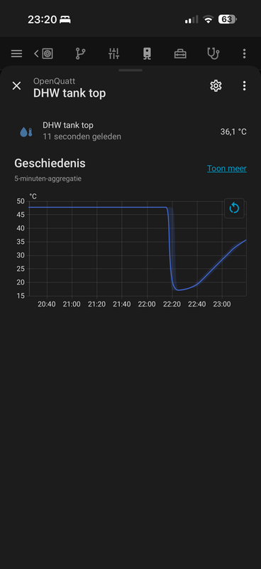 Afbeeldingslocatie: https://tweakers.net/i/OrGzd0EqdYyjeErQJ0lEvB9ifo0=/x800/filters:strip_exif()/f/image/rjEk10x04yG7ejFR8slhx9IA.png?f=fotoalbum_large