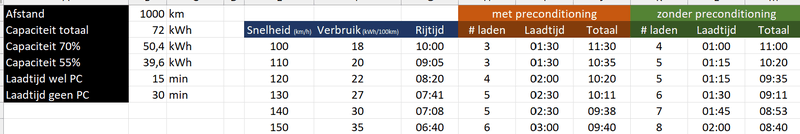 Afbeeldingslocatie: https://tweakers.net/i/Os3G75F8Mg559YvzKjPTuR_Sh2s=/800x/filters:strip_exif()/f/image/H6bCdCjpFa7UDatJu6RNqine.png?f=fotoalbum_large