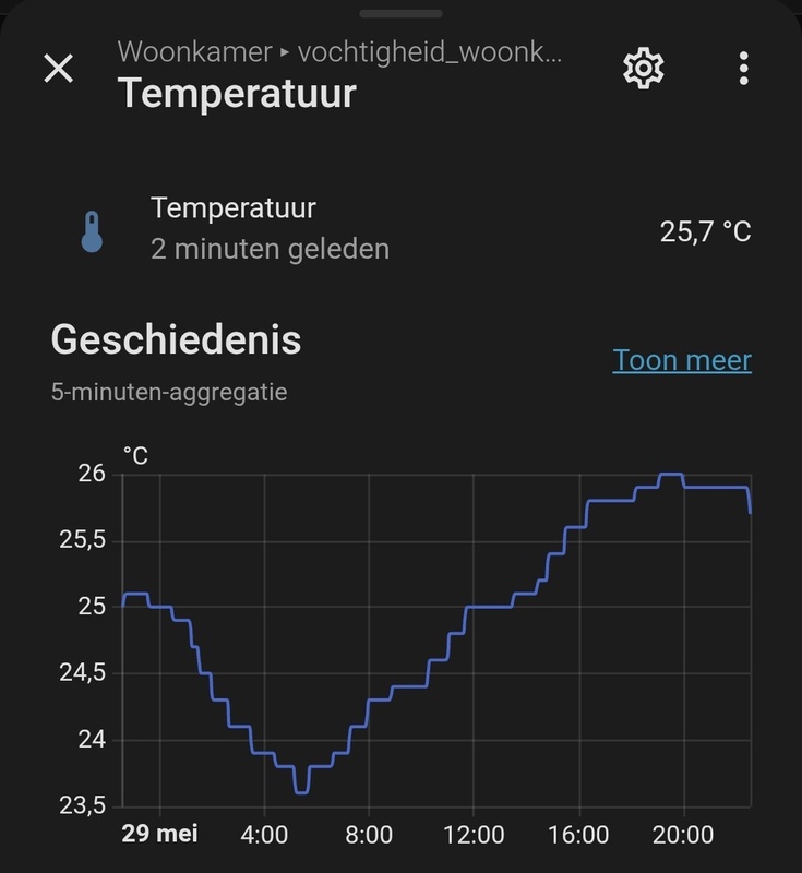 Afbeeldingslocatie: https://tweakers.net/i/OsHBIErz3eP1j4oJ-M7R4blUVLo=/x800/filters:strip_icc():strip_exif()/f/image/EGOX1SM5Bi1fras0PXTyZ1Lw.jpg?f=fotoalbum_large