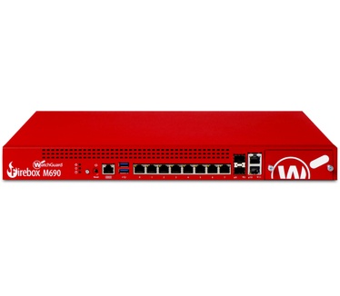 Watchguard Trade up to M690