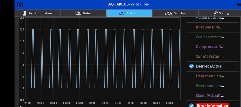 Afbeeldingslocatie: https://tweakers.net/i/Oss47BJBtLekZtb9sUVZl9MCI1w=/800x/filters:strip_exif()/f/image/RzaRB1bZKWOc4Nk4DAmoCjPg.png?f=fotoalbum_large