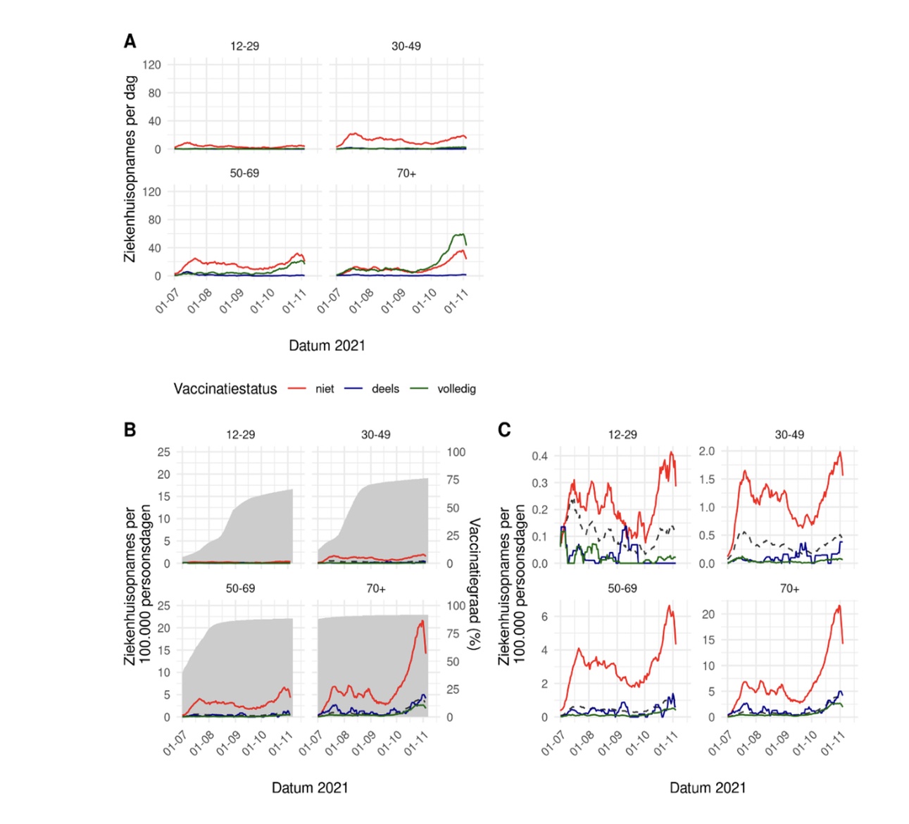 Afbeeldingslocatie: https://tweakers.net/i/OsuscfNuJG8McjDdGxrnxFmDyEw=/full-fit-in/4920x3264/filters:max_bytes(3145728):no_upscale():strip_icc():fill(white):strip_exif()/f/image/u3ZBfcqHE0KhMIrcqF18SyKs.jpg?f=user_large