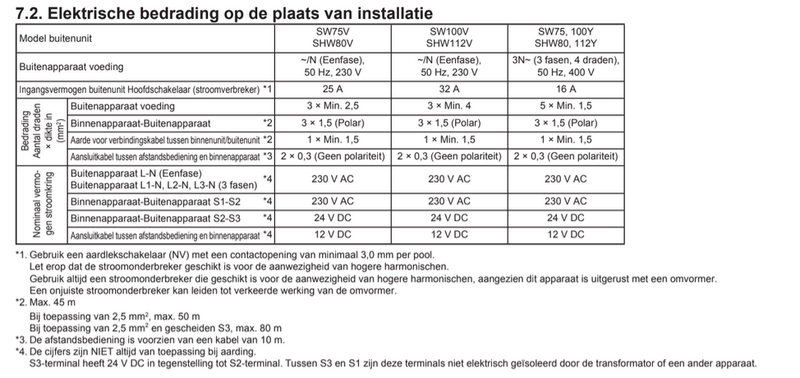 Afbeeldingslocatie: https://tweakers.net/i/OtbJ6HpGZ70CX-BCGd-LOkwHoWY=/800x/filters:strip_exif()/f/image/orelE7HgWVy6UAbkokFwHEAm.png?f=fotoalbum_large