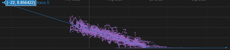 Afbeeldingslocatie: https://tweakers.net/i/Otl_vF777L-oUG3-CEExsl5IEJE=/fit-in/4000x4000/filters:no_upscale():strip_exif()/f/image/y58iJEjRy9lp7azsHrRjL705.png?f=user_large
