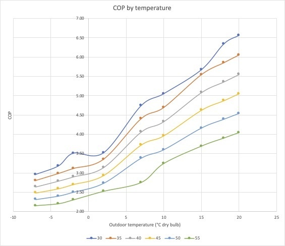 Afbeeldingslocatie: https://tweakers.net/i/OuGqNiTQY8lTvxmtd1T6xrRR0fQ=/fit-in/4920x3264/filters:max_bytes(3145728):no_upscale():strip_icc():strip_exif()/f/image/UwjpD2Xcb1R4EQT3JnqFuimw.jpg?f=user_large