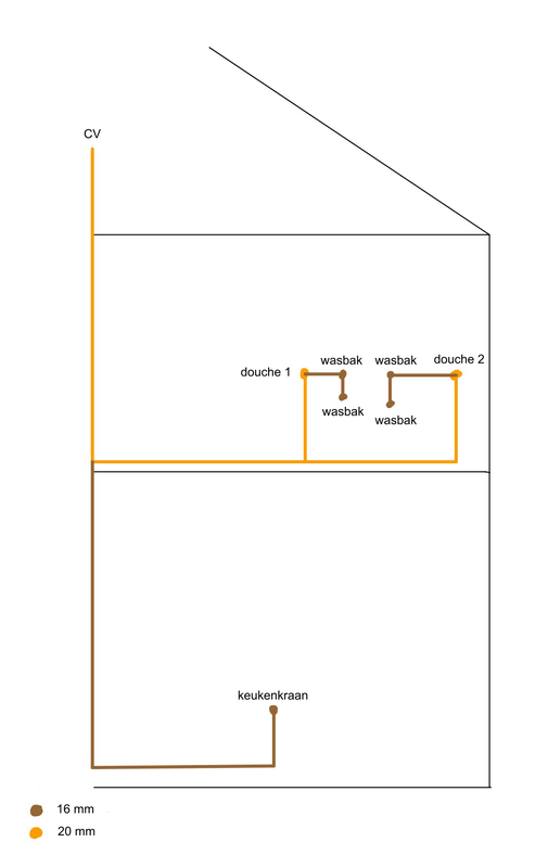 Afbeeldingslocatie: https://tweakers.net/i/OuGzByfAGHevtjRRyZQ8-DfYZzg=/x800/filters:strip_exif()/f/image/oVa5hSBV9VHP60CjNOKJddMu.png?f=fotoalbum_large