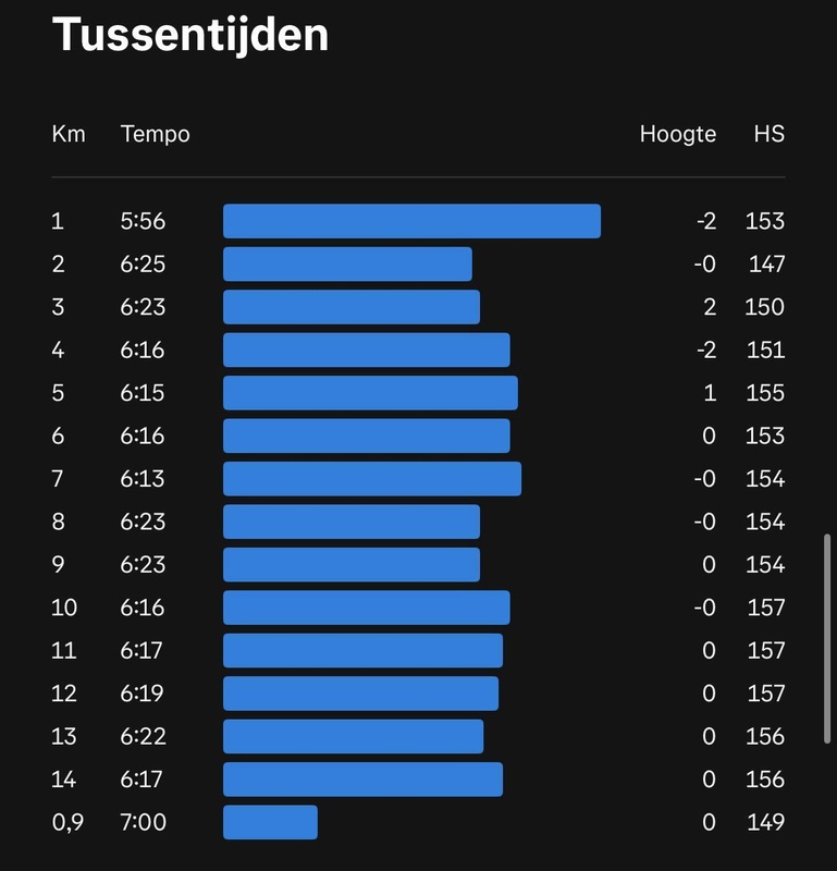 Afbeeldingslocatie: https://tweakers.net/i/OufJs-R29zyNIGEFqdXOUQgeK1A=/x800/filters:strip_icc():strip_exif()/f/image/gQaP6PmiHQEsOlm0UtTavj9r.jpg?f=fotoalbum_large