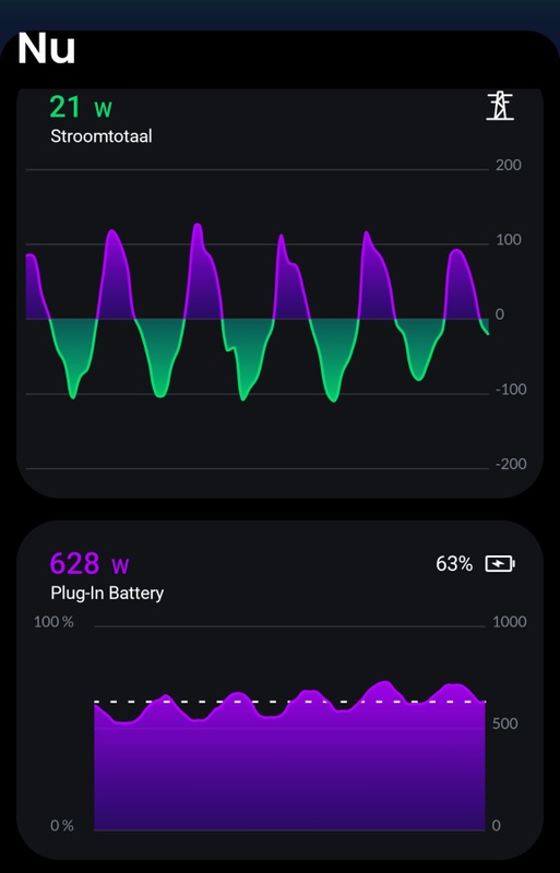 Afbeeldingslocatie: https://tweakers.net/i/OuoO4aZAE-PCaLiV4uOpghQORX4=/x800/filters:strip_icc():strip_exif()/f/image/mrTuosRFMfLm45mVokBuInD0.jpg?f=fotoalbum_large