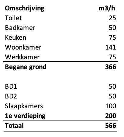 Afbeeldingslocatie: https://tweakers.net/i/Ouw7O-pjiXQzScvw9FiRvkdvg3U=/fit-in/4000x4000/filters:no_upscale():strip_exif()/f/image/CoHWE3qN7OYmuP6jwxr9Ka85.png?f=user_large